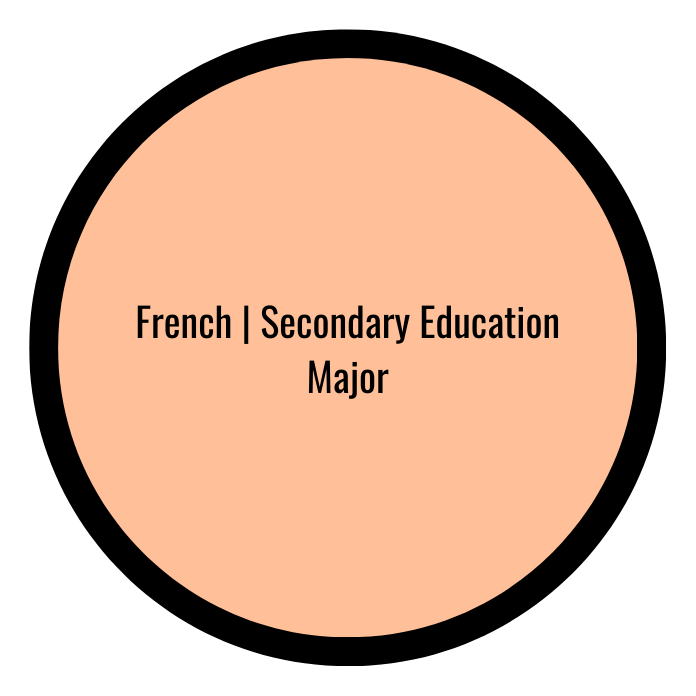 French | Secondary Education Major Button